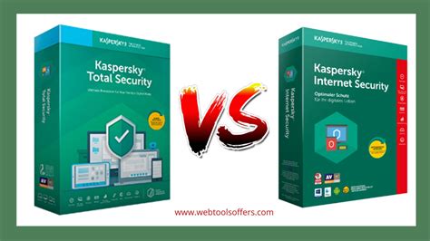 kaspersky internet vs total security|Kaspersky Anti.